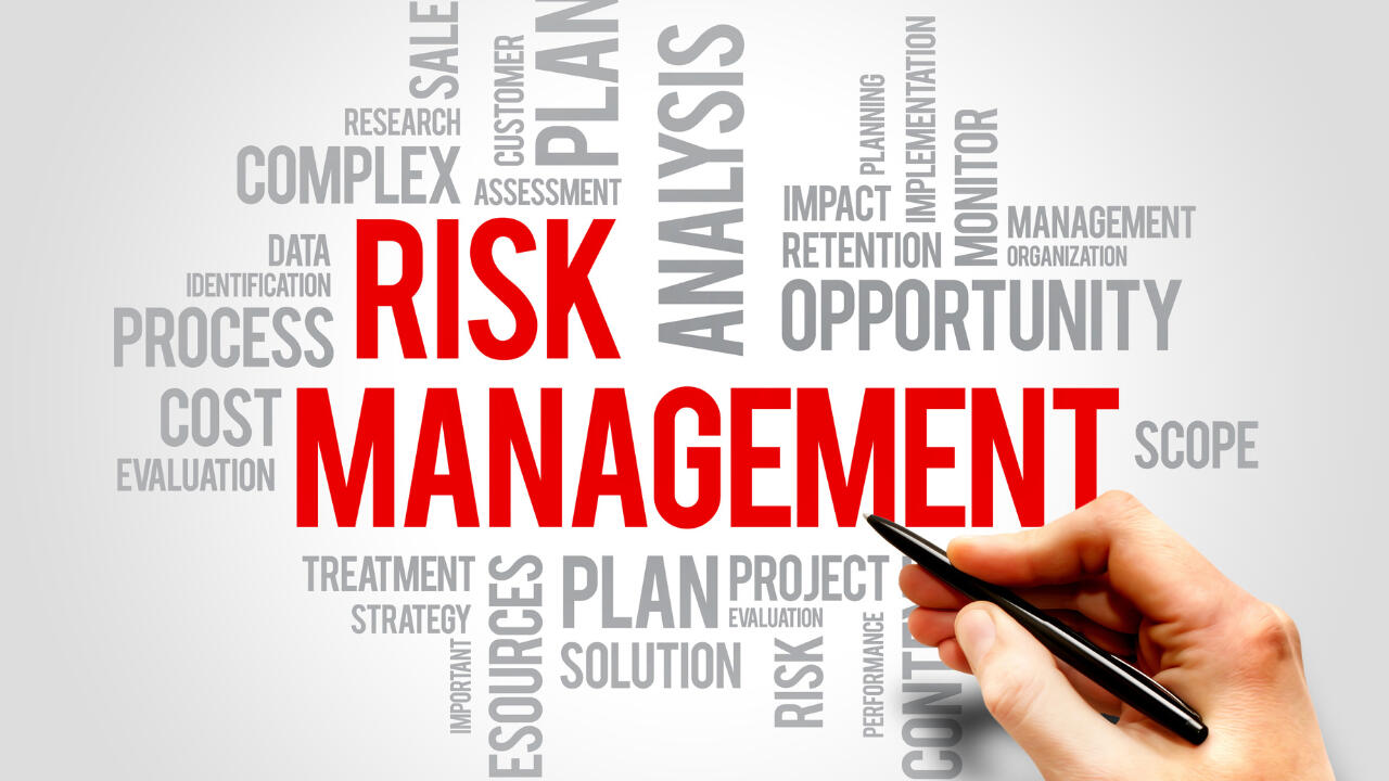 Picture of words related to risk management